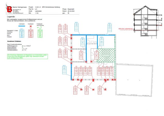 Lastenplan 1