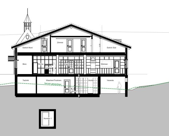 Architektenzeichnung Längsschnitt marty architektur 